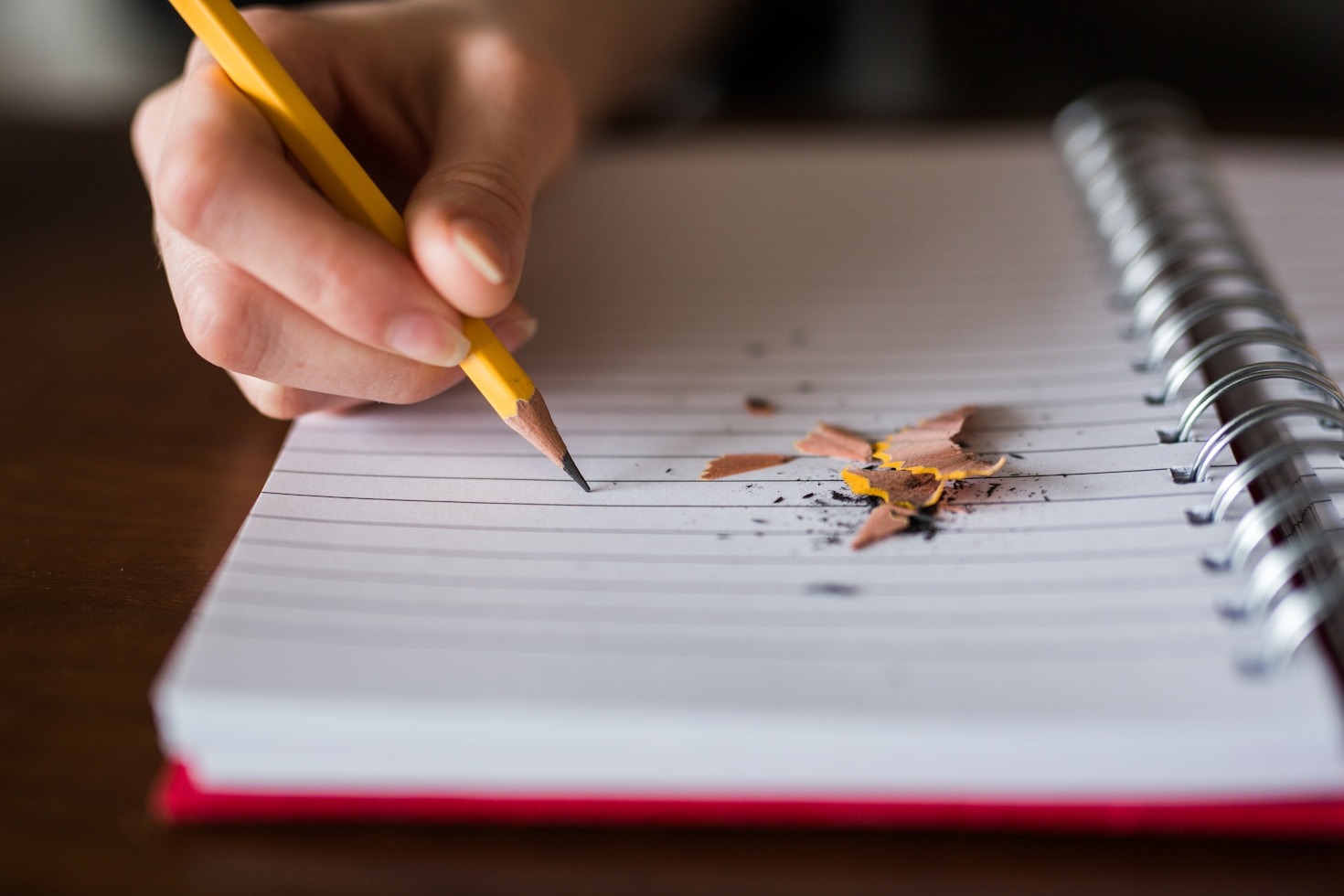 Der Weg zur perfekten Bachelorarbeit